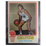 Vintage 73 to 74 Topps Don Nelson