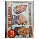 Vintage 1968 Topps Frank Robinson