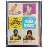 Vintage 74 to 75 Topps Gail Goodrich