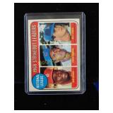 Vintage 69 Topps Bob Gibson