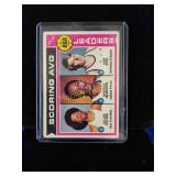 Vintage 1974 Topps Julius erving & George