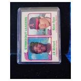 Vintage Nolan Ryan 1980 Topps strikeout leaders