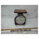 Pelouze scales