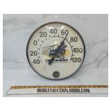 Purdue boil makers thermometer