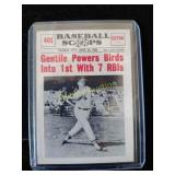 Baseball scoops vintage baseball card