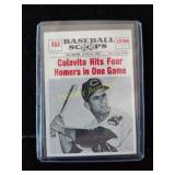 Vintage baseball scoops card