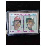 1981 runs batted in leaders vintage baseball card