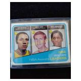 NBA 1971 to 72 assist leaders