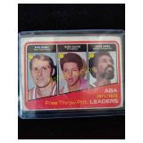 ABA 1971 and 72 free throw leaders