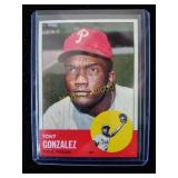 Tony Gonzalez baseball card
