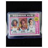 Vintage 1975 Julius erving near mint