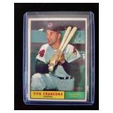 Vintage 61 Topps Tito francona