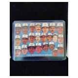 Vintage 84 Indianapolis Indians
