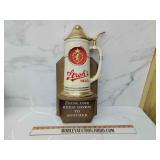 Strohs beer advertising