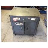 Tool Cabinet