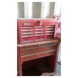 Toolboxes Toolboxes