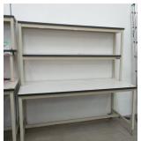 Industrial Workbench