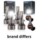 LED Headlight Bulbs, 400% Brightness H7 High Beam