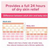 Johnson's  Moisturizing Pink Baby Lotion