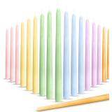 Nuanchu Taper Candles 10 Inch (H) Dripless Tapered