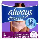 $101 Always Discreet Adult Incontinence Underwear