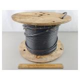 Communication Cable