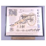 Napoleon 12 Pounder Model 1857 Print