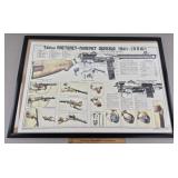 WWII Russian Sub Machine Gun Print