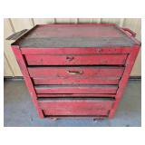 Rolling Metal Tool Box
