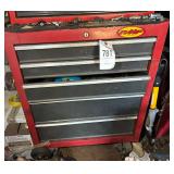 Toolbox with tools