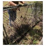 Gate panels
