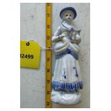 Victorian porcelain figurine