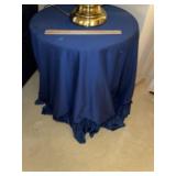 (2) Dummy Tables & Coverings