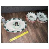 Snowman Christmas Dish Set