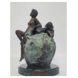 Designer Estate Auction