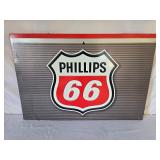 Phillips 66 panel