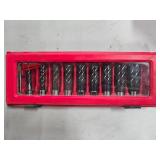 Milwaukee annular cutter bits