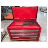 MAC toolbox
