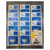Bobcat skid loader manuals