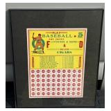 NOS Baseball Themed Cigar Advertising Punchboard
