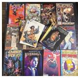 (36) Assorted Vintage Comic Books Lot