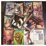 (36) Assorted Vintage Comic Books Lot