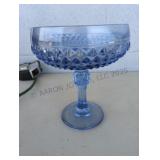Vintage Blue Glass Footed Comopote