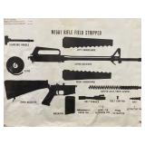 M16A1 RIFLE FIELD STRIPPED POSTER A LITTLE
