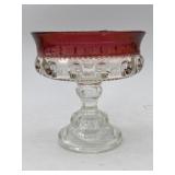 INDIANA GLASS RUBY FLASH KINGï¿½S CROWN COMPOTE