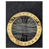 Military brass international time indicator