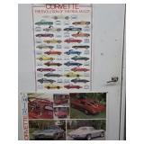 Two Vintage Corvette Posters
