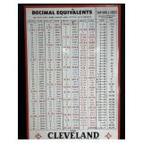 VINTAGE CLEVELAND TWIST DRILL CO. METAL SHOP SIGN