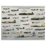 MILITARY WWII AIRCRAFT POSTER