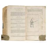 [Confederate Imprint] Rifle and Infantry Tactics